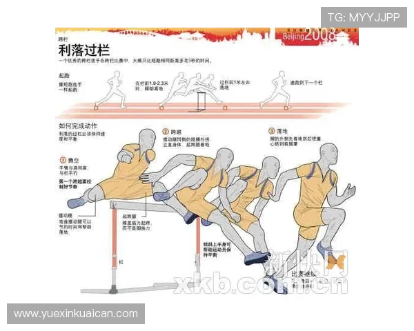 全面解析跨栏技术动作要领助力跑者高效提升竞技表现全方位实用指南
